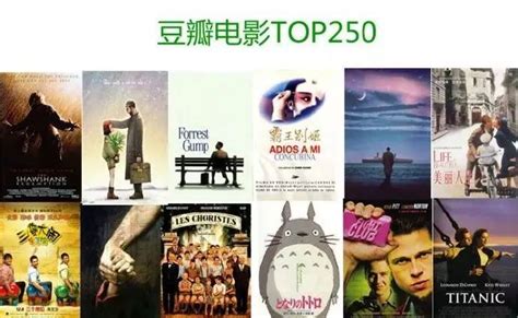 有名的|豆瓣电影 Top 250